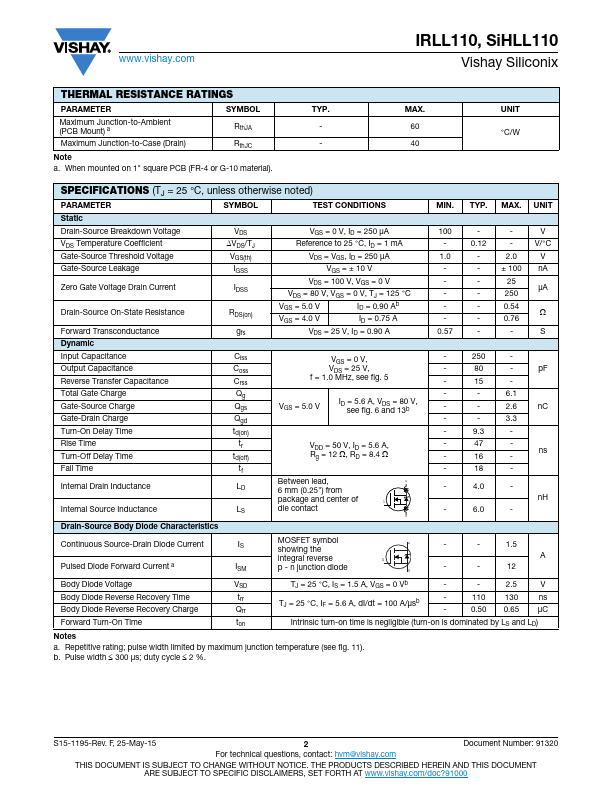 SiHLL110