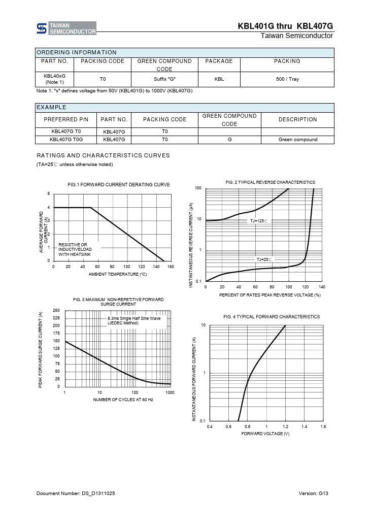 KBL403G