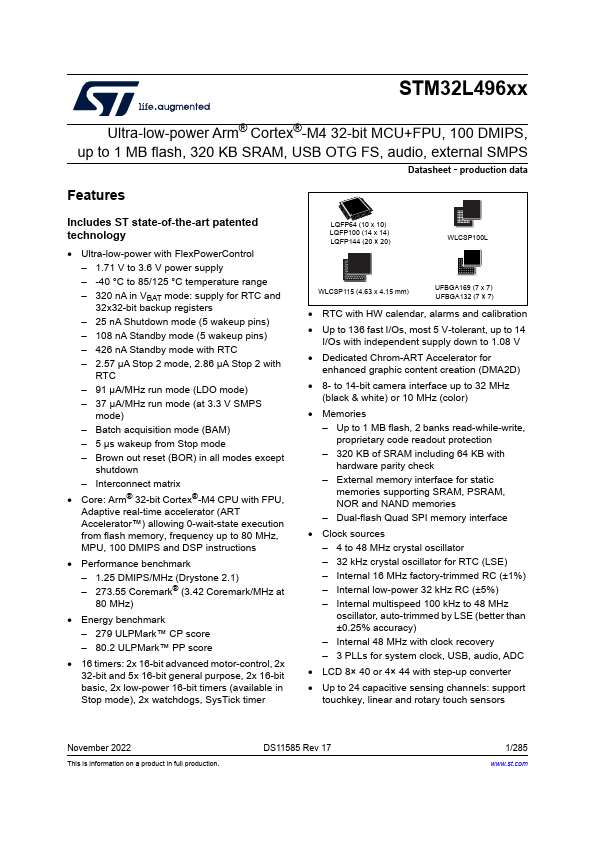 STM32L496AG