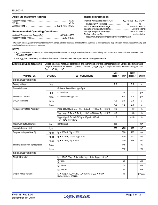 ISL9001A