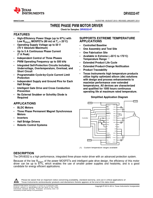 DRV8332-HT