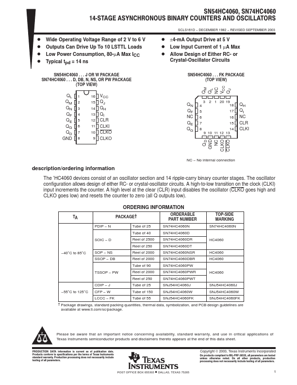 SN74HC4060