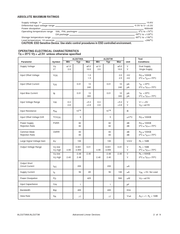 ALD2736A