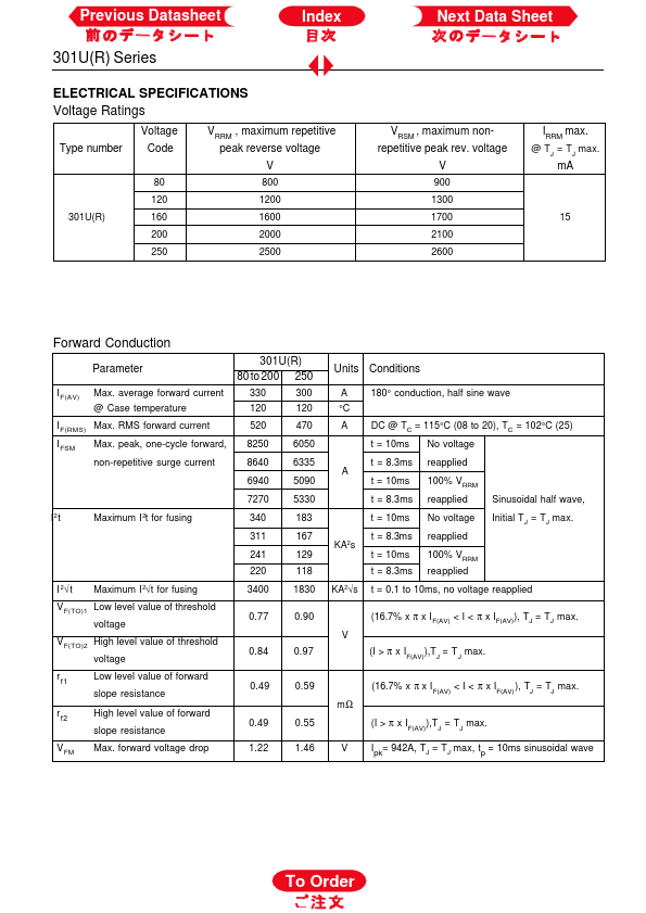 307UA250P4