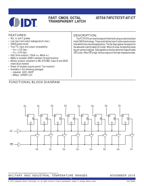 IDT54FCT573AT