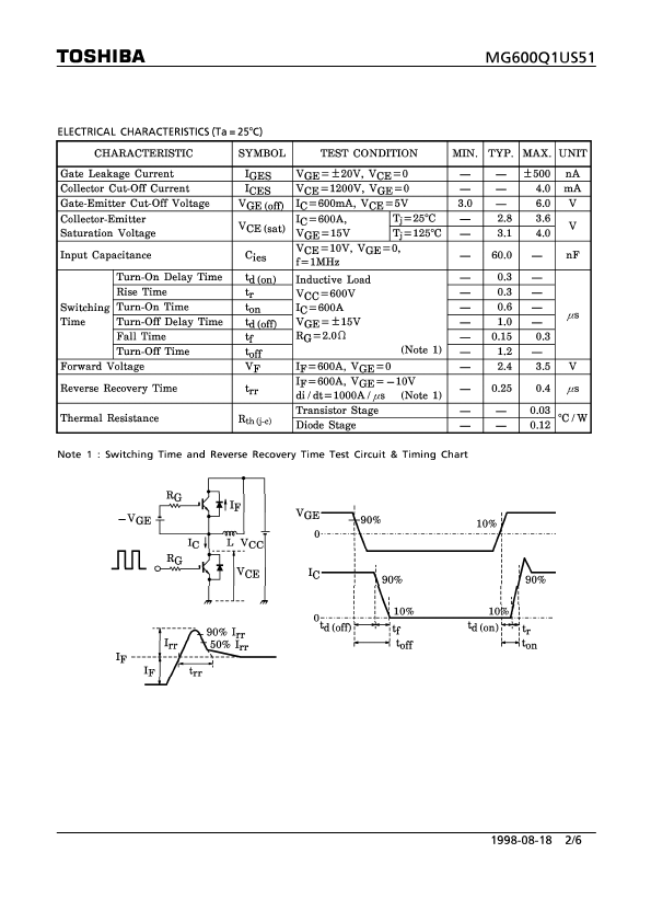 MG600Q1US51