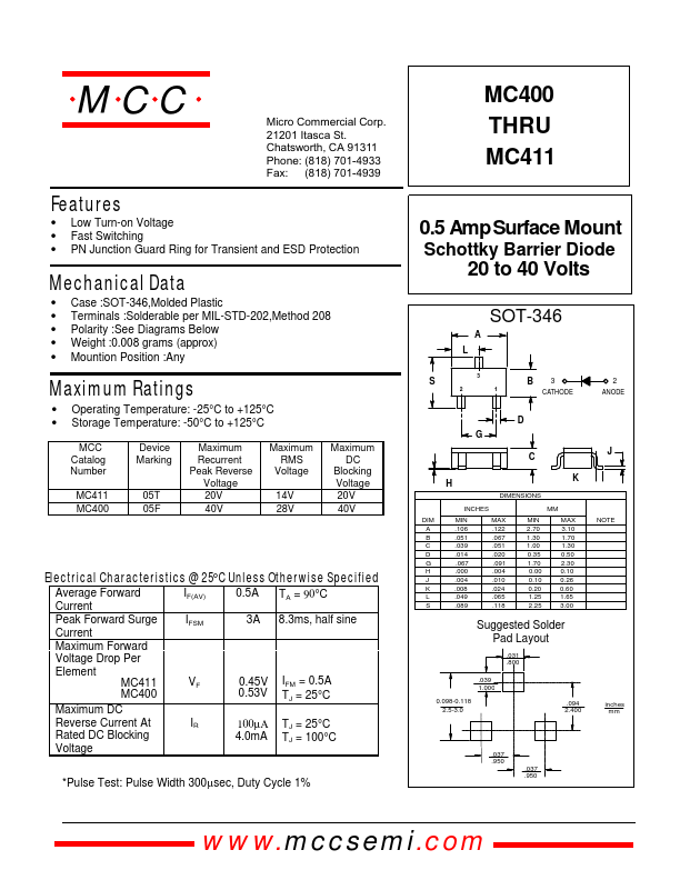 MC400