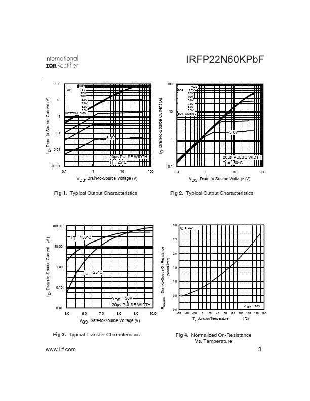 IRFP22N60KPBF