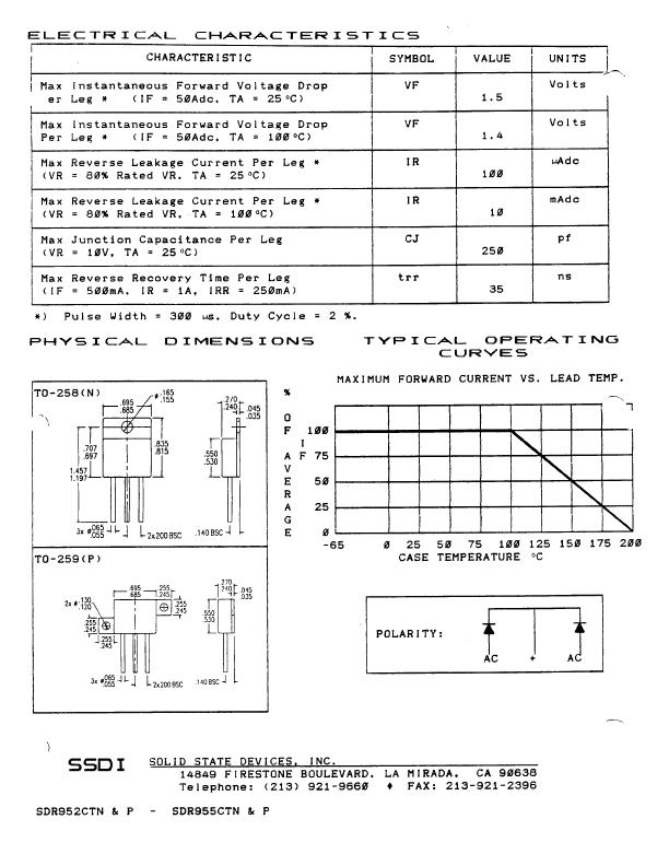 SDR953CTN