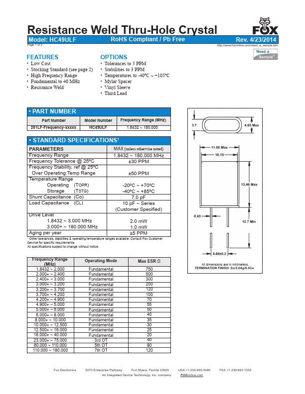 FOXLF115-20