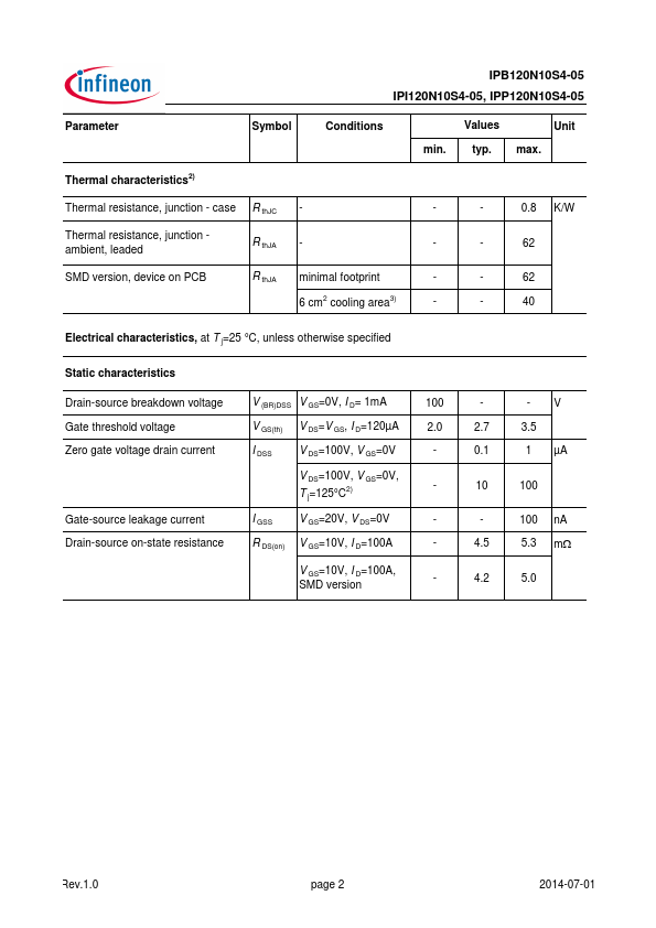 IPB120N10S4-05