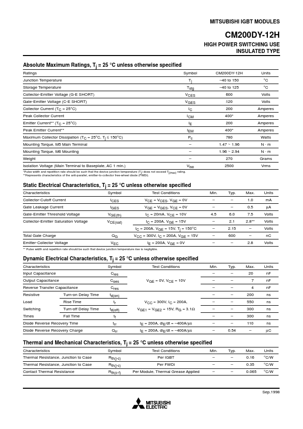 CM200DY-12H