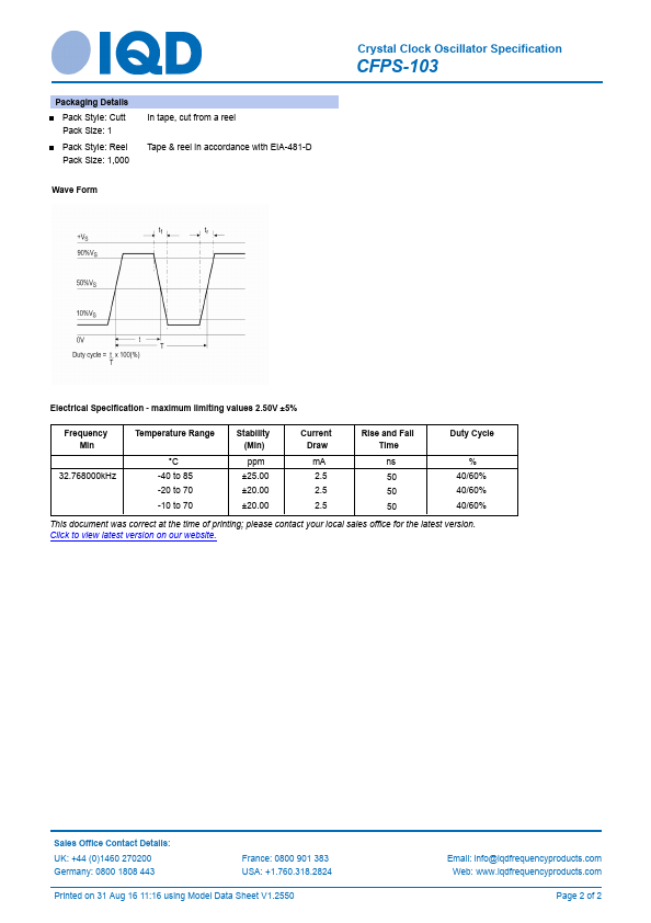 CFPS-103