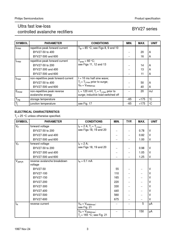 BYV27-100