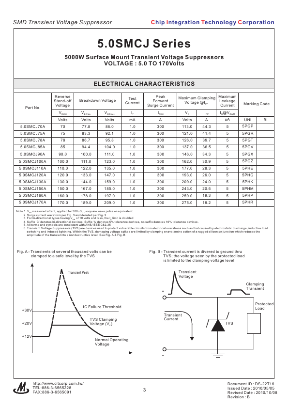 5.0SMCJ14CA