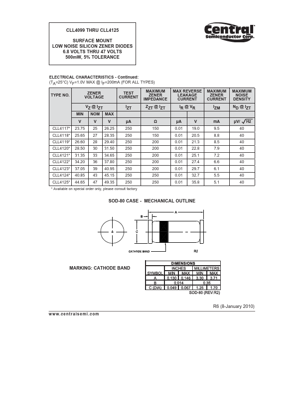 CLL4102