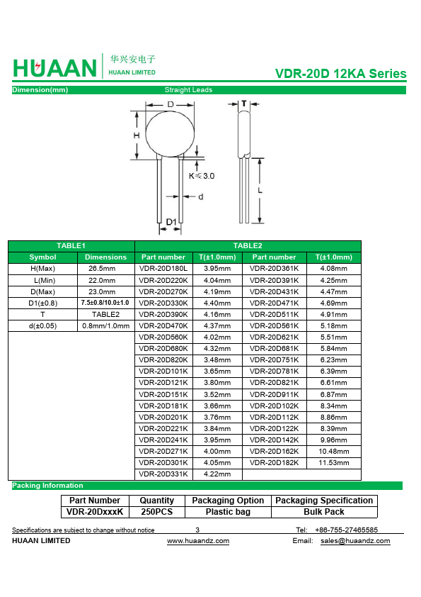 VDR-20D201KJ2