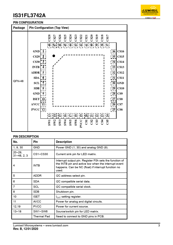 IS31FL3742A