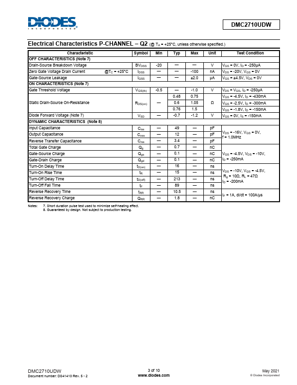 DMC2710UDW