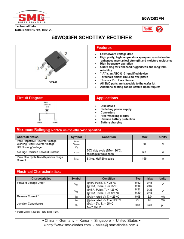 50WQ03FN Datasheet Preview