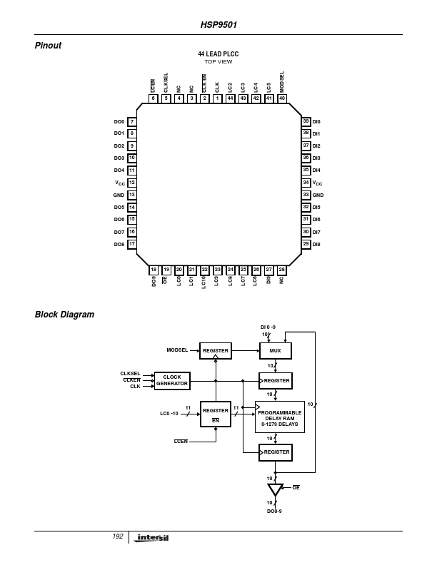 HSP9501