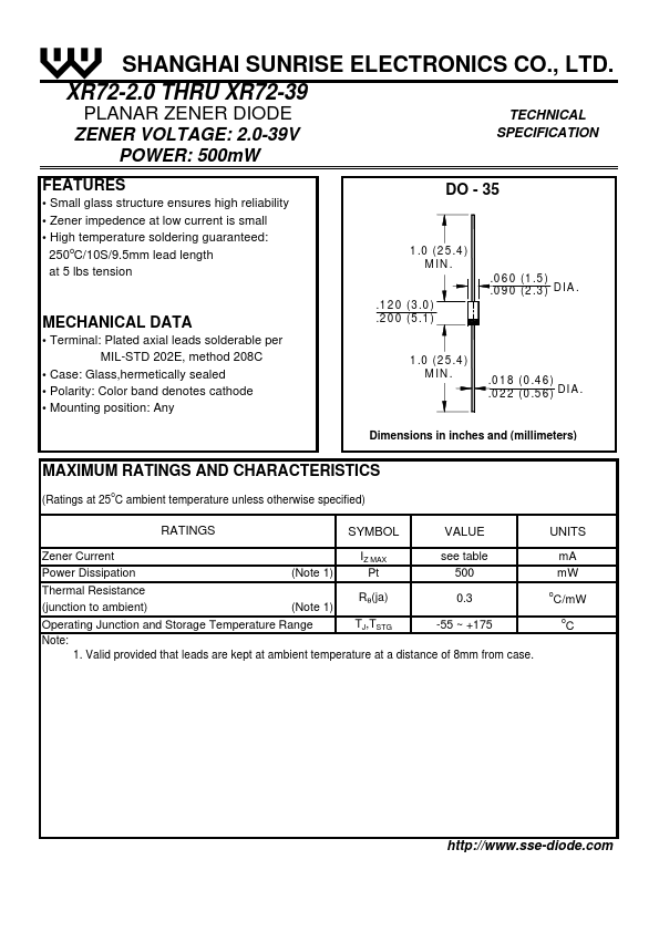 XR72-5.1