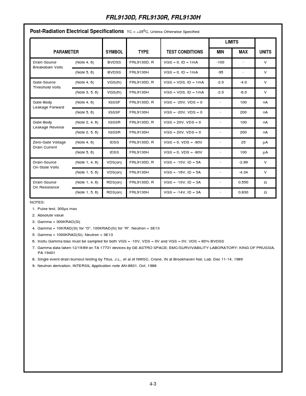 FRL9130R