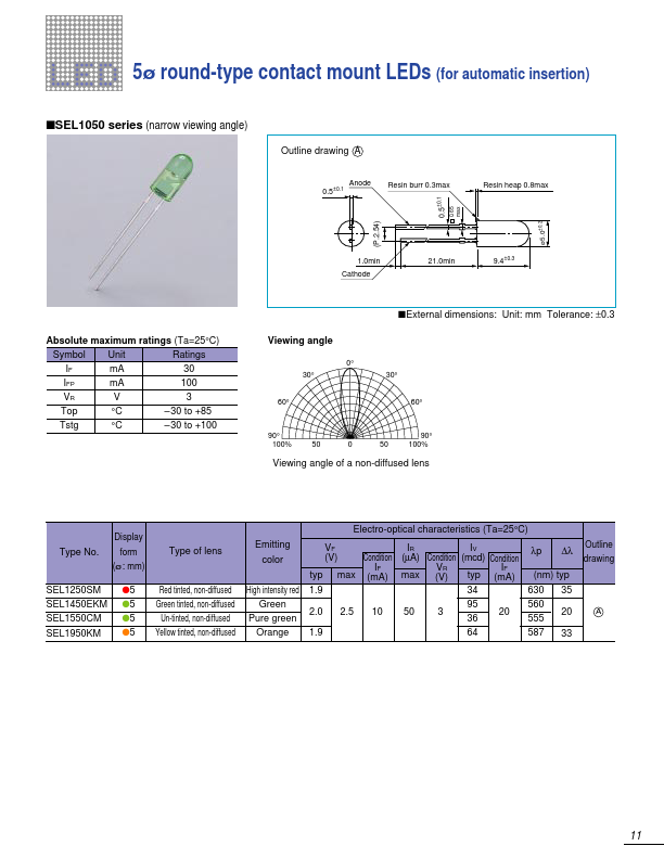 SEL1050