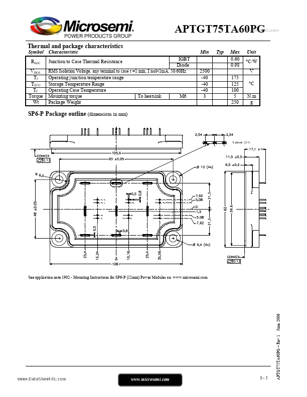 APTGT75TA60PG