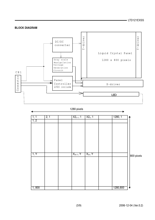 LTD121EXSS-V02