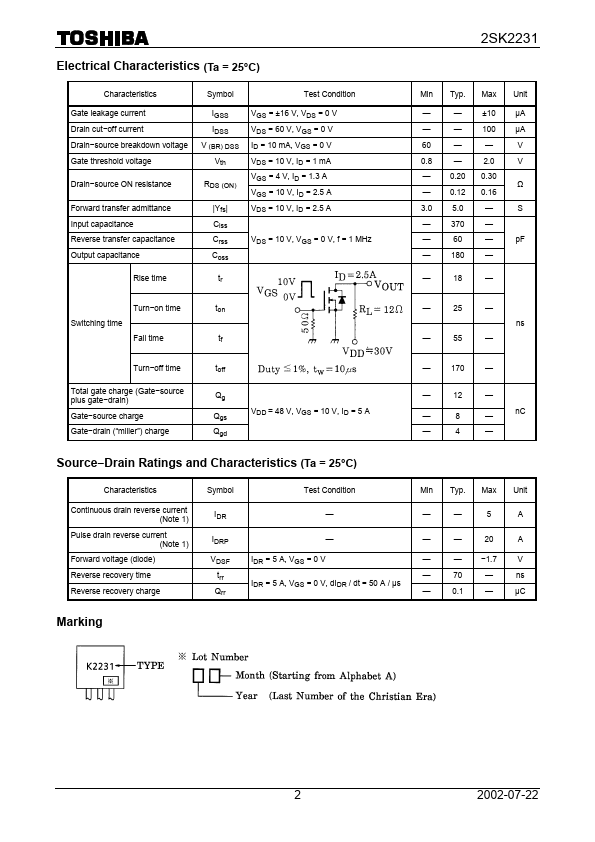 K2231