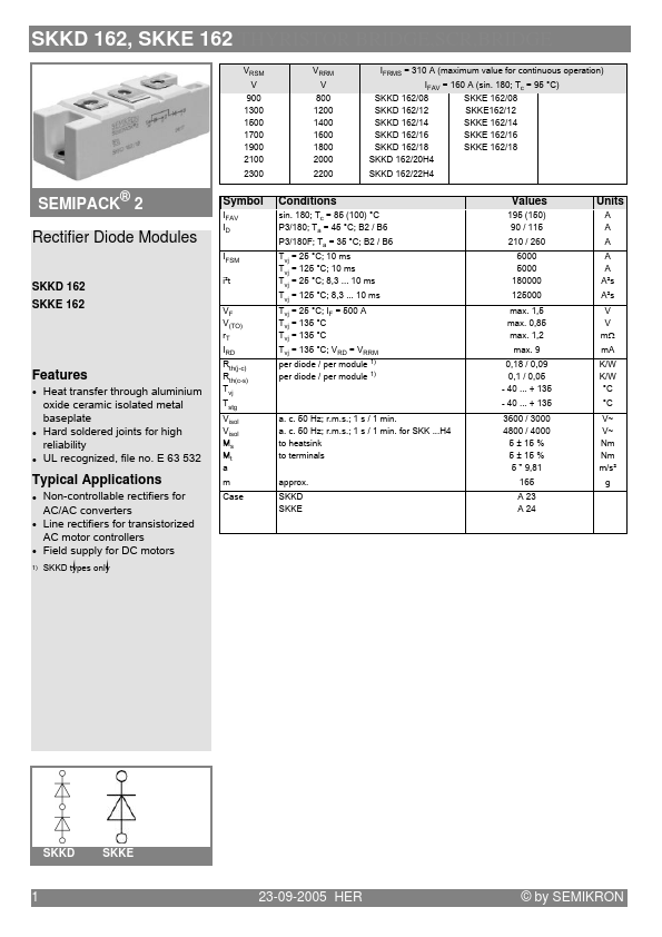 SKKE162