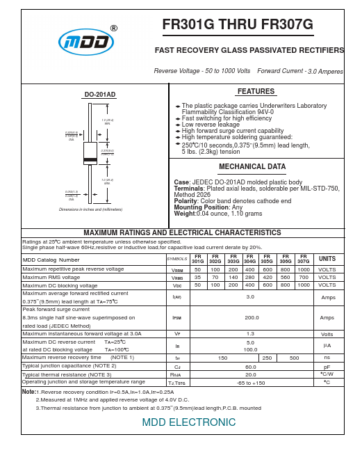 FR305G