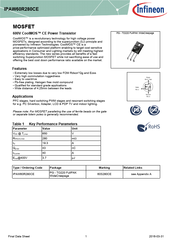 IPAW60R280CE