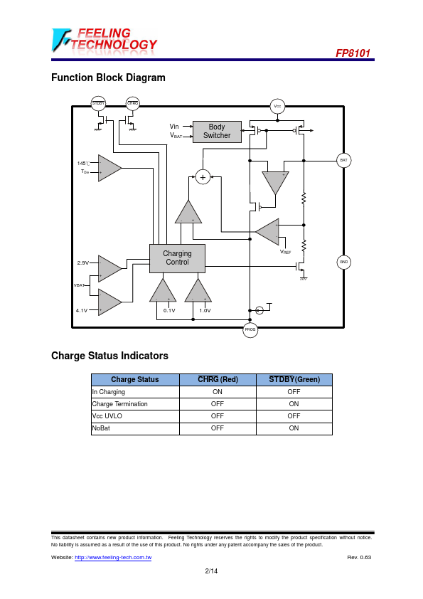 FP8101