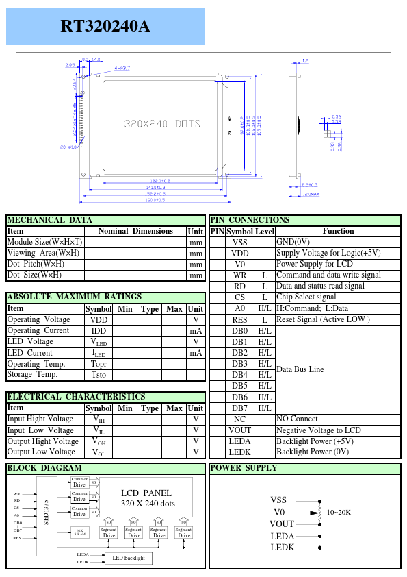 RT320240A