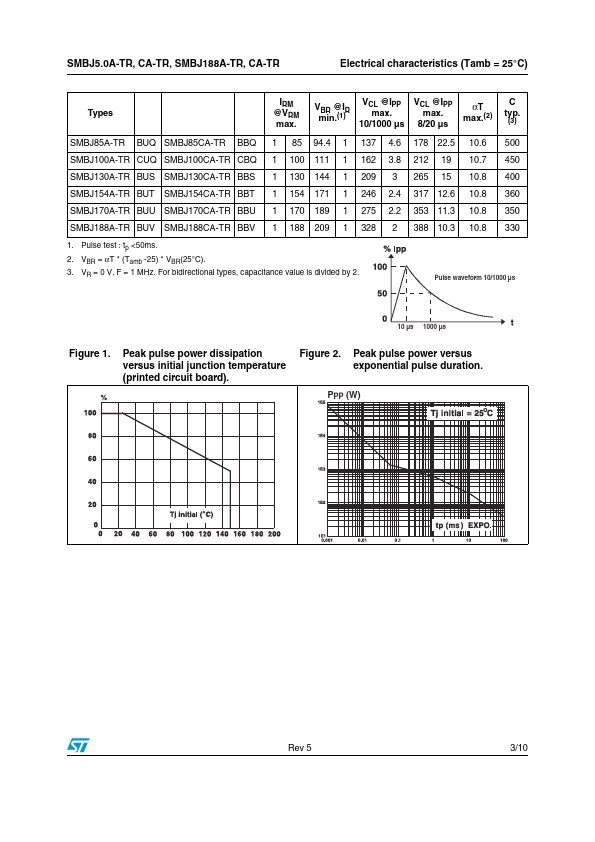 SMBJ10A-TR