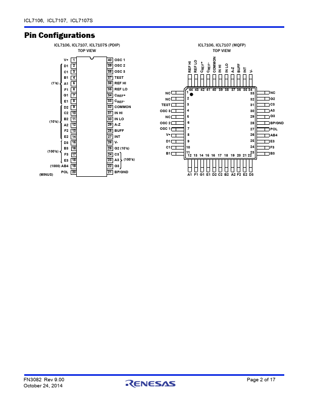 ICL7106