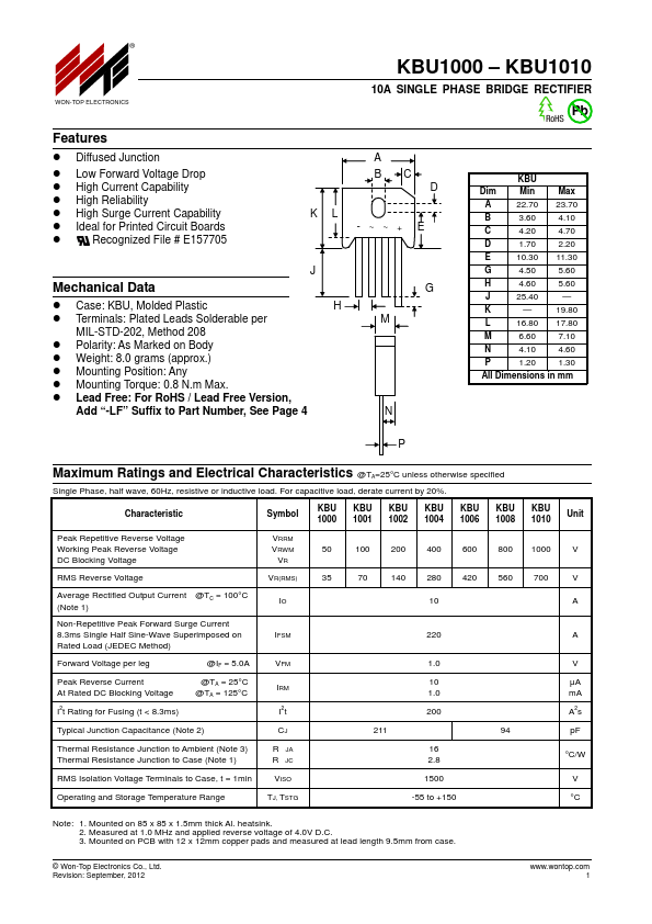 KBU1010