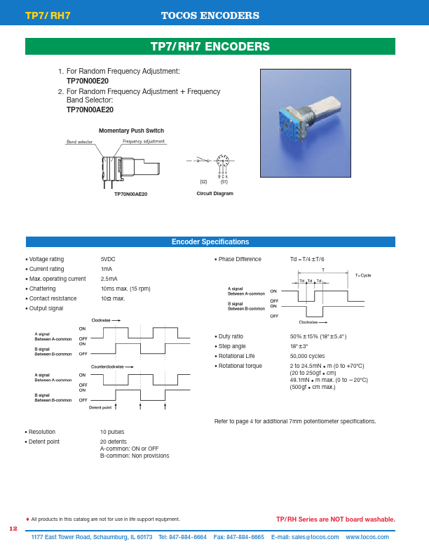 TP76D96E20