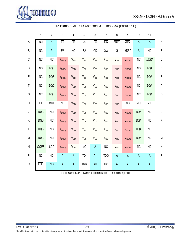 GS816218DGB-xxxV