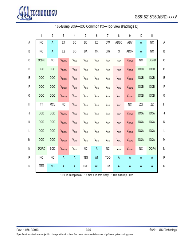 GS816218DGB-xxxV