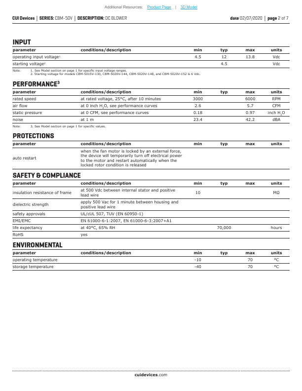 CBM-5020V-152