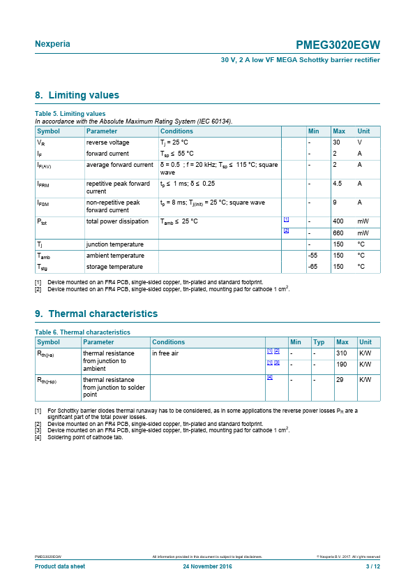 PMEG3020EGW