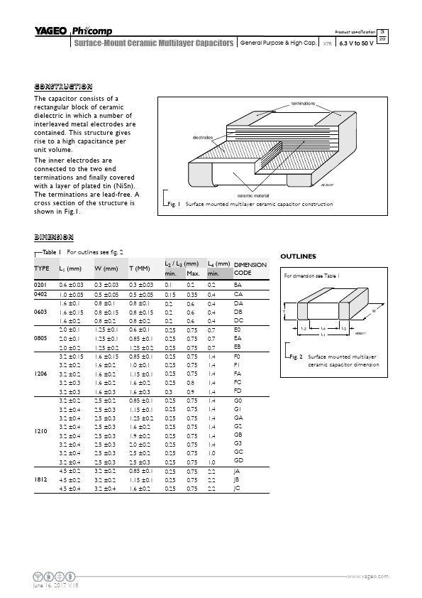 X7R0805