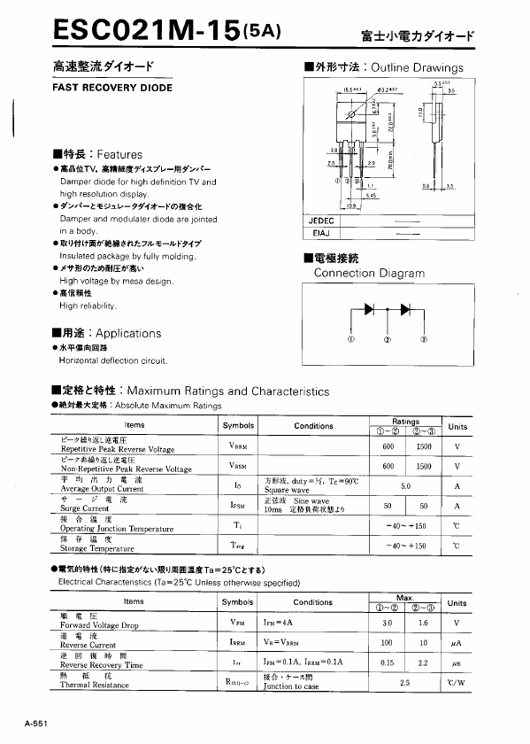 ESC021M-15