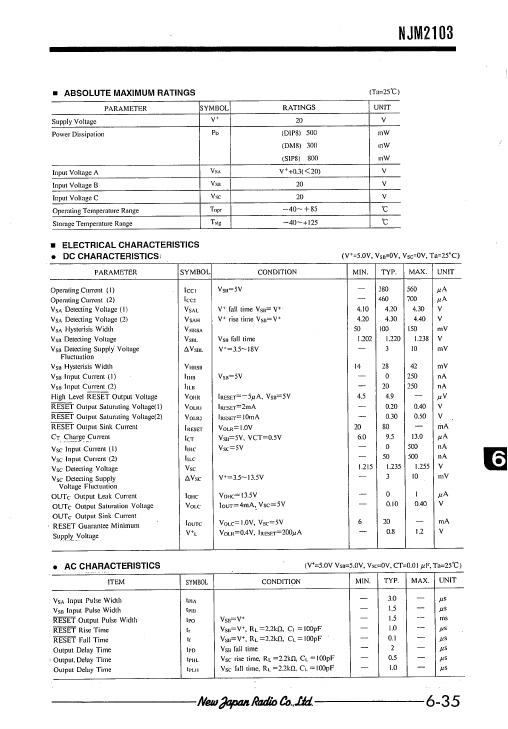 NJM2103