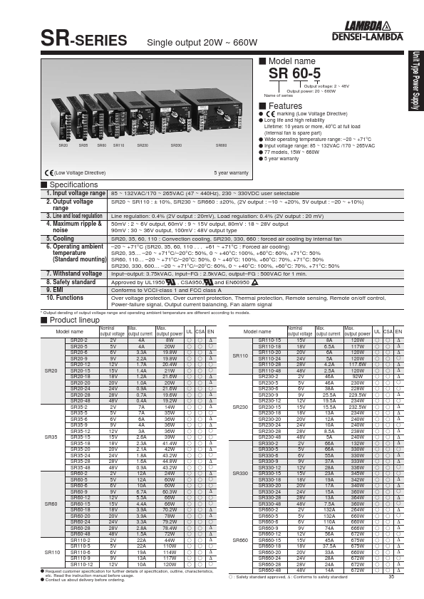 SR60-48