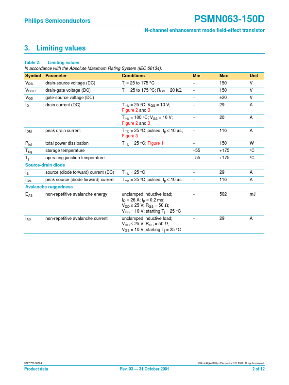 PSMN063-150D