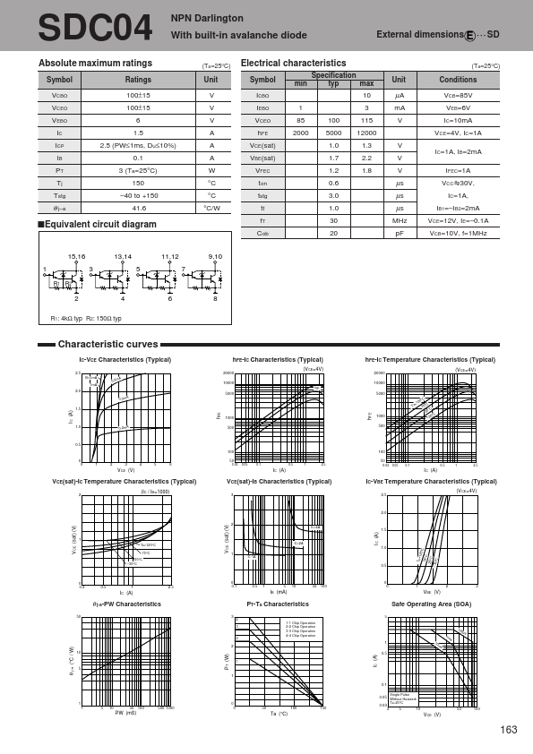 SDC04